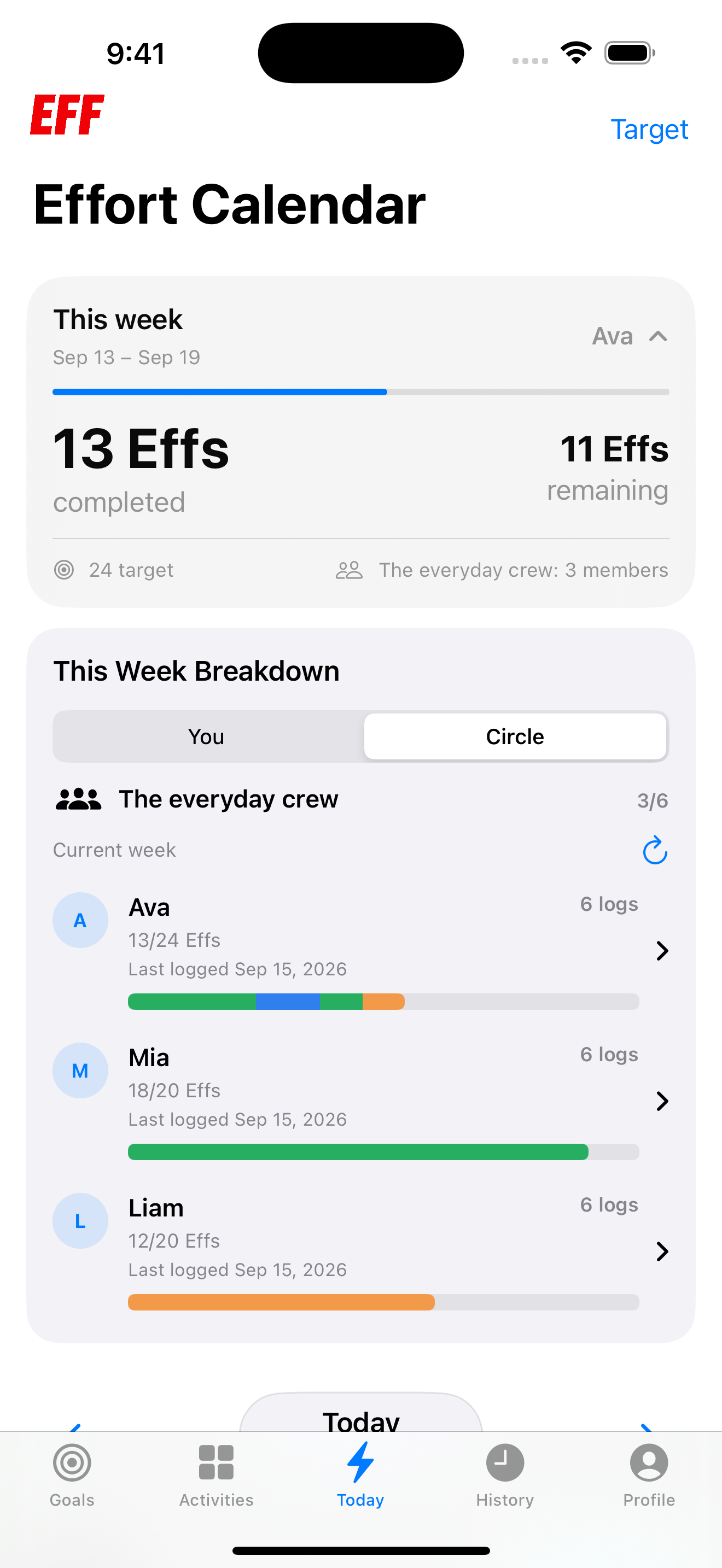 Eff Circle view with Ava, Mia, and Liam’s individual weekly effort and targets