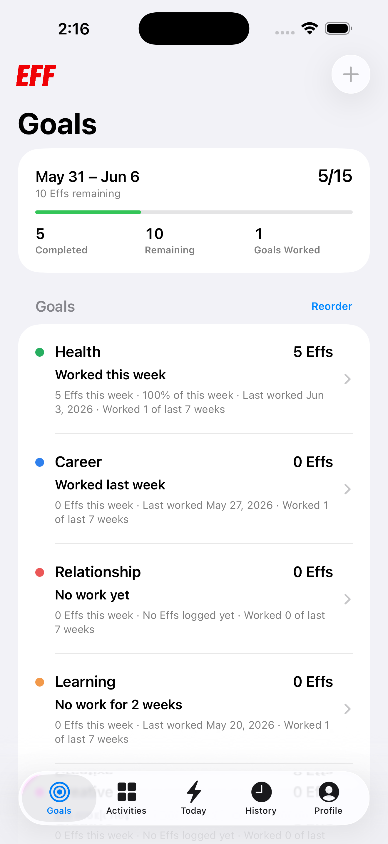 Eff Goals screen showing current-week goal progress